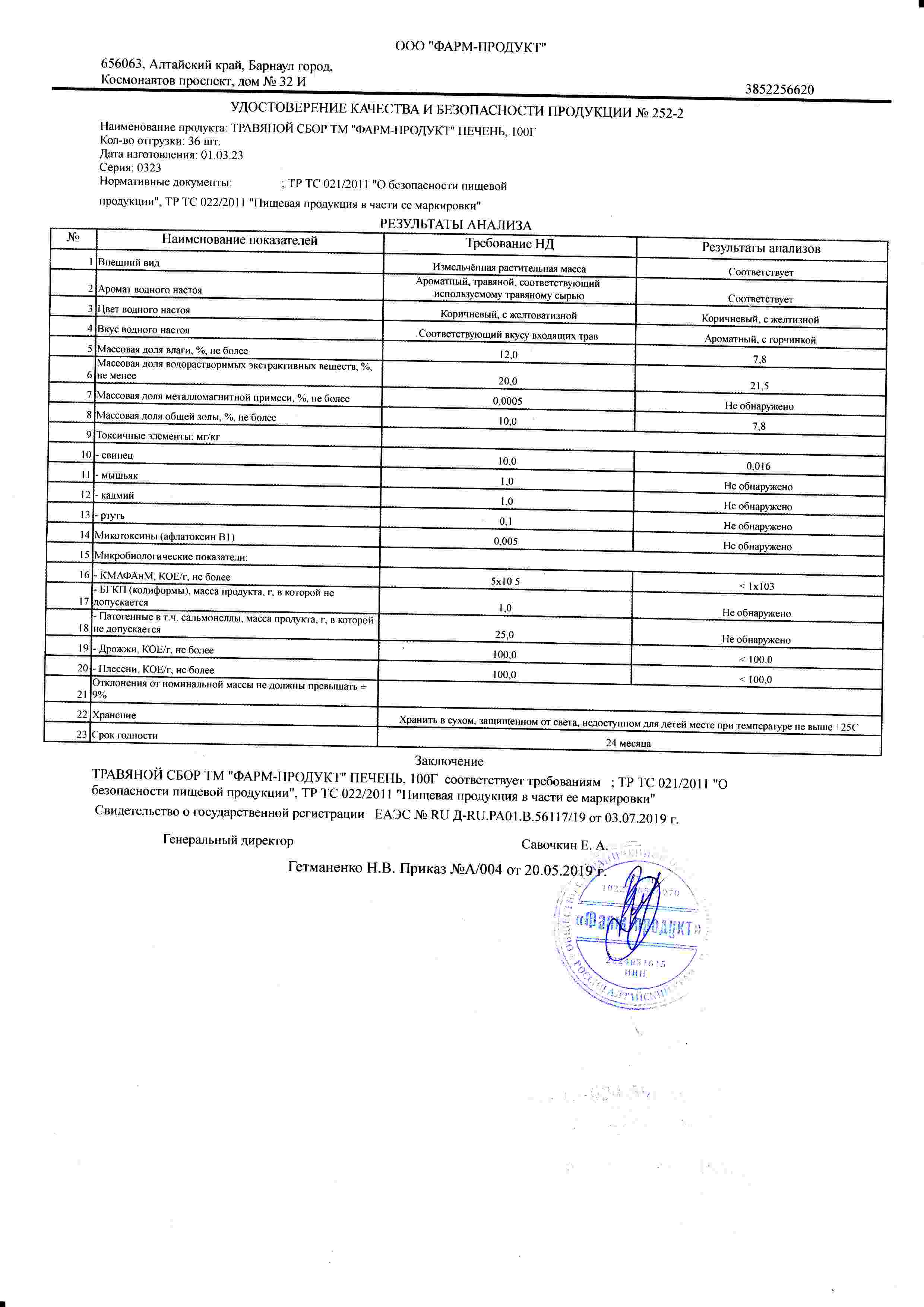 Паспорт №032023